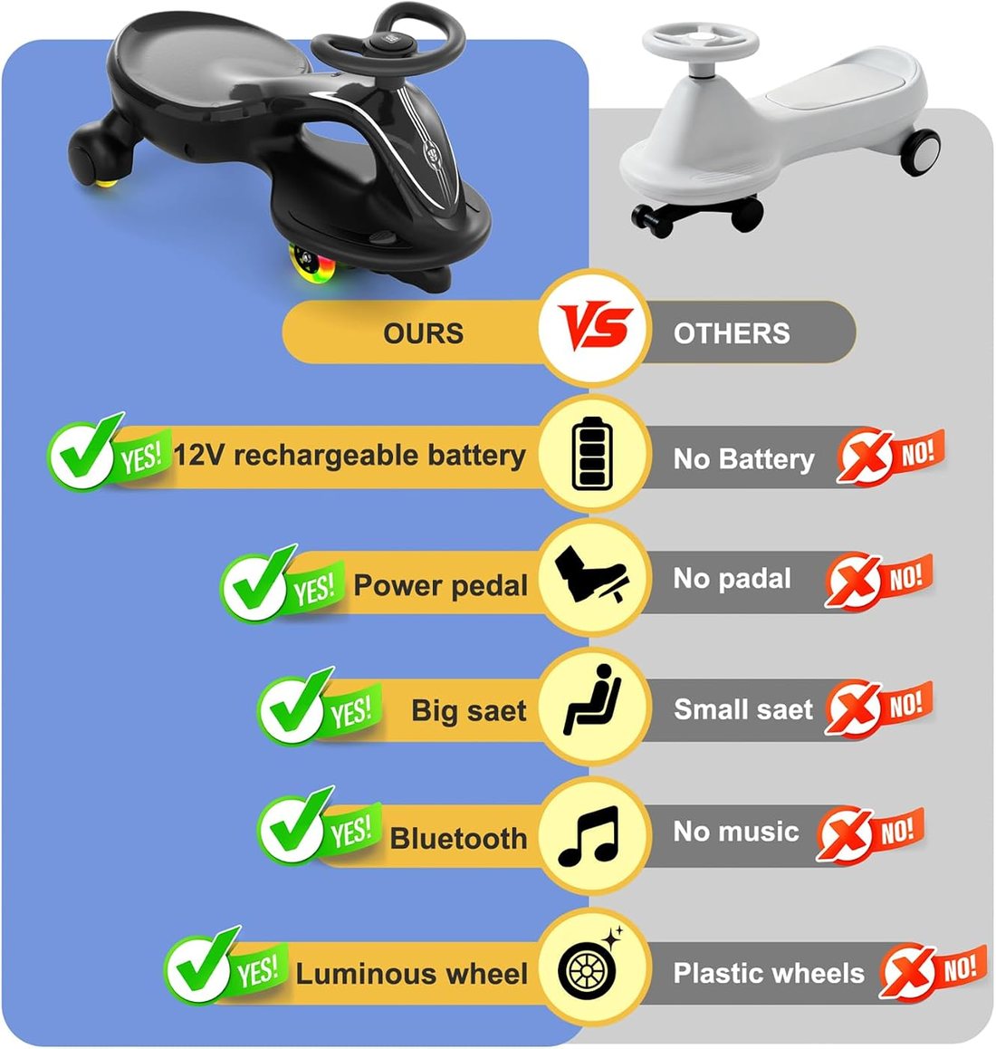 12V Electric Wiggle Car Ride On Toy — Black, view 3