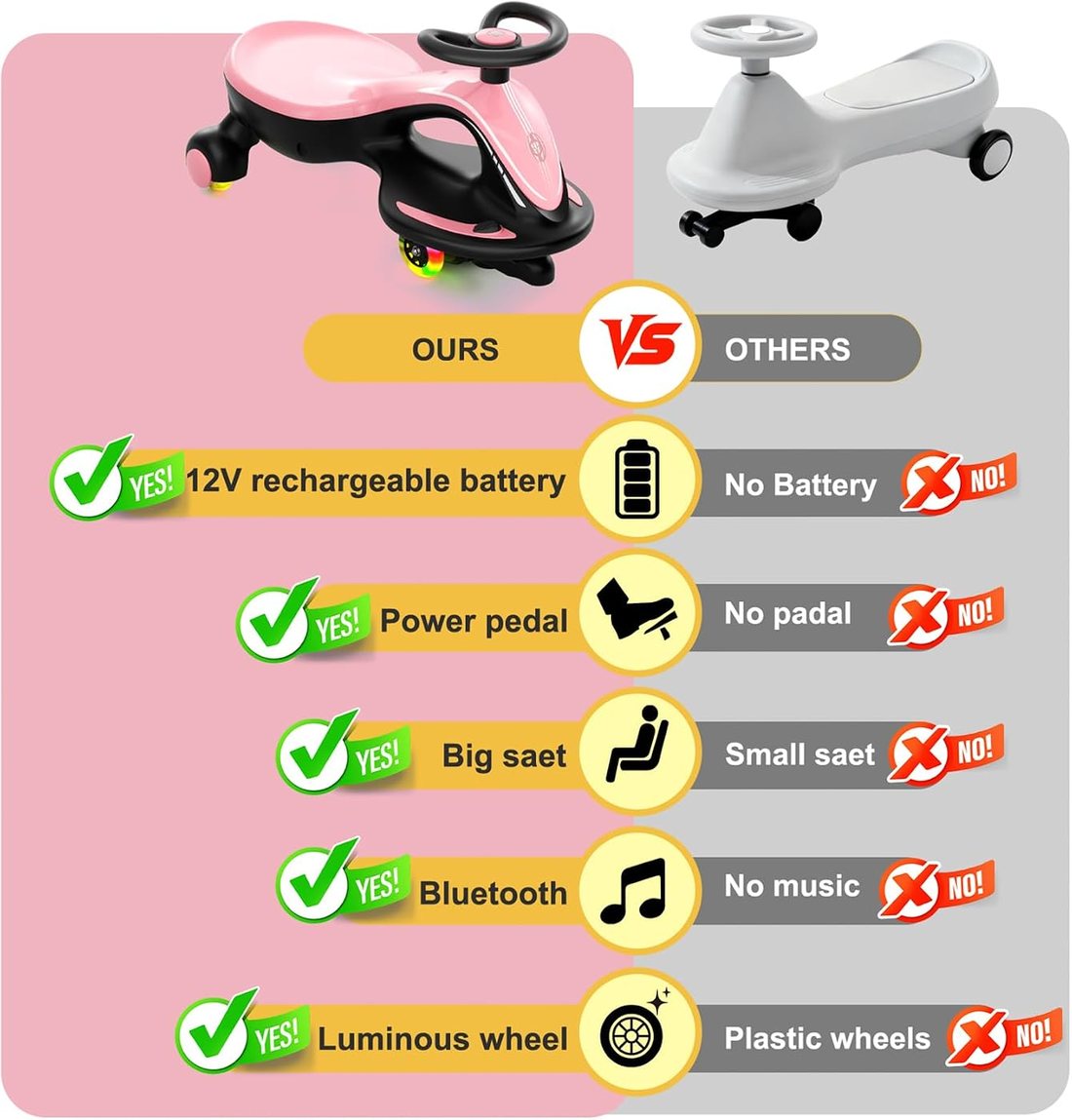 12V Electric Wiggle Car Ride On Toy — Pink, view 4