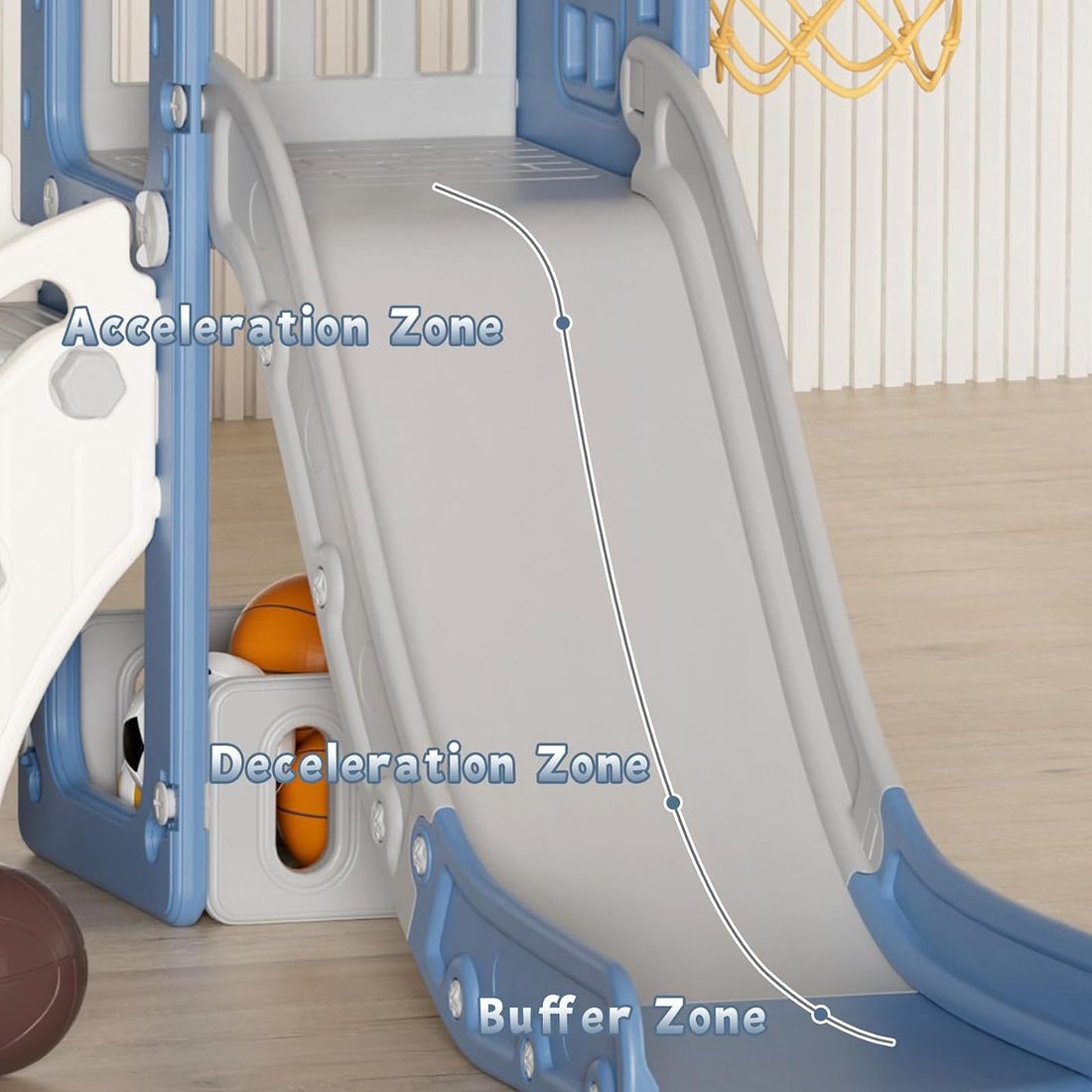 5 in 1 Toddler Slide, Kids Slide for Toddlers Age 1-3, view 3