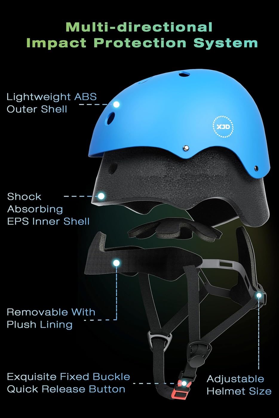 Kids Bike Helmet, view 3