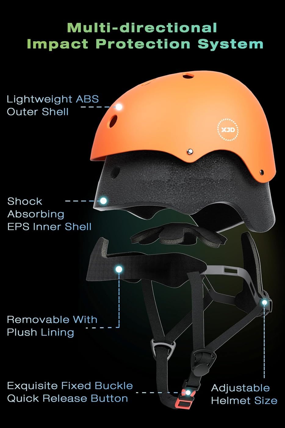 Kids Bike Helmet Set for 3-5-8-14 Years, view 3